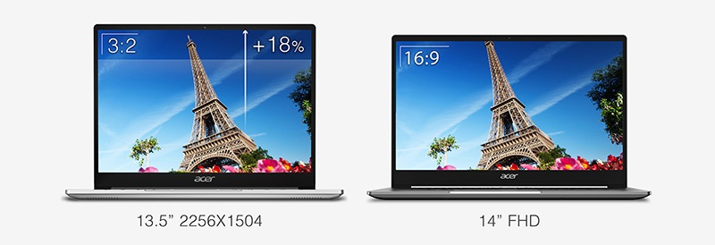 Màn hình chất lượng hình ảnh sẽ càng thêm sắc nét