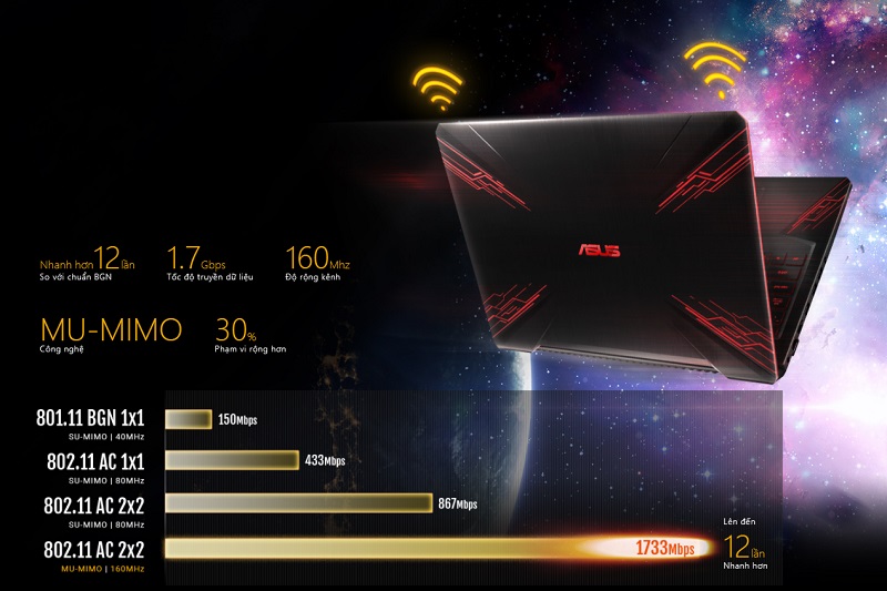Asus TUF Gaming FX504GD-E4571T