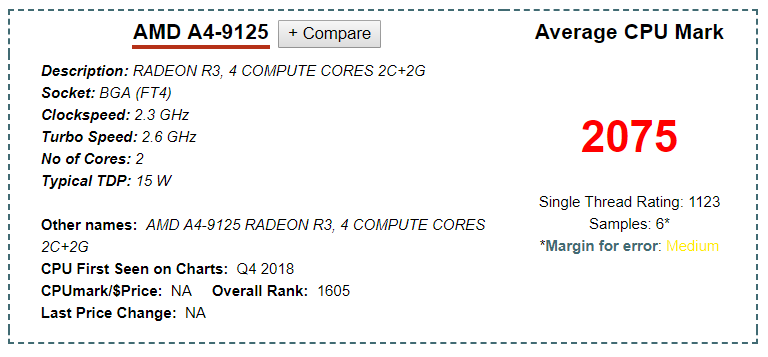 Laptop Lenovo giá rẻ Ideapad 130-15AST 81H50020VN