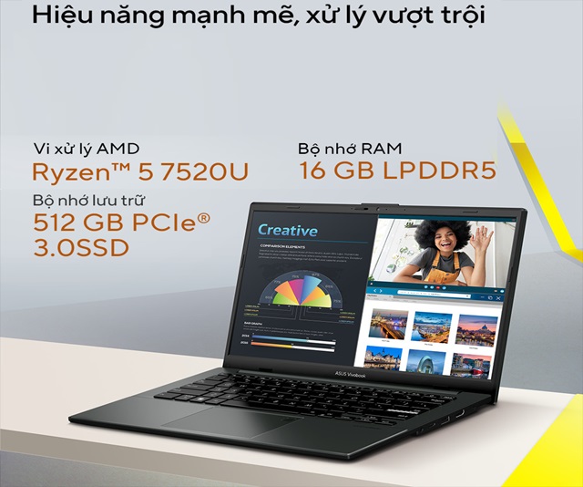 Asus Vivobook Go 14 E1404FA-NK177W (R5-7520U/16GB/512GB/Win11/Bạc)